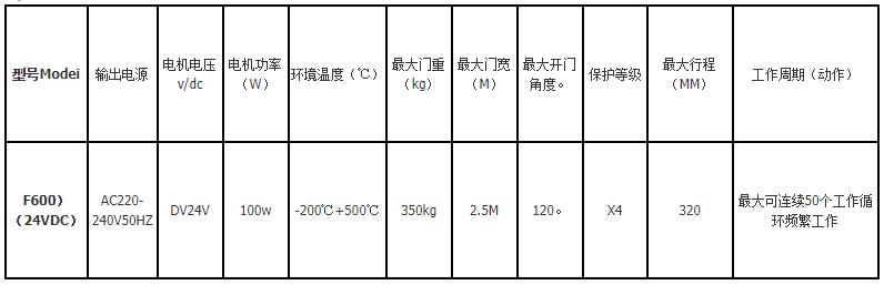 霍斯臂式開(kāi)門機(jī)